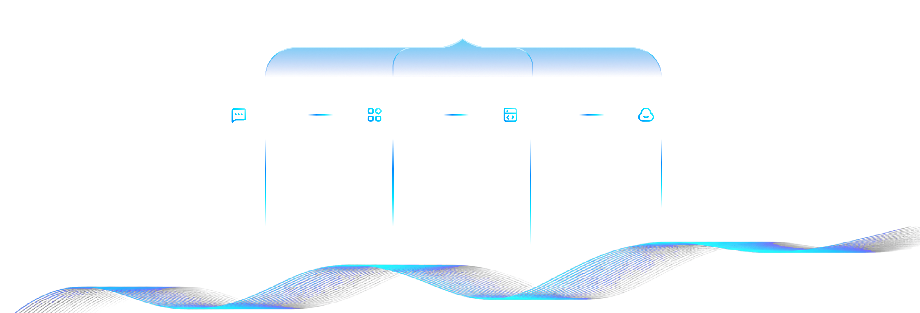 元瞻 AI 贯通需求、设计、编码和部署的软件设计开发全流程